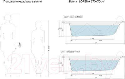 Ванна акриловая Cersanit Lorena 170x70 (с ножками и 2 экрана)