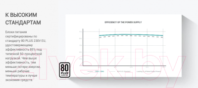 Блок питания для компьютера Deepcool PF350 (R-PF350D-HA0B-EU)