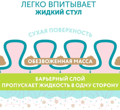 Подгузники детские Lovular Hot Wind L 9-14кг / 429721