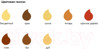 Лак Krafor ХВ-784