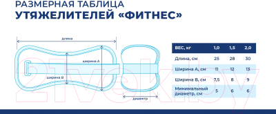 Комплект утяжелителей Indigo Sport Фитнес SM-402