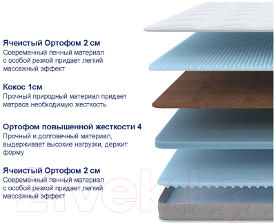 Матрас Proson Sova Flex M 140x200