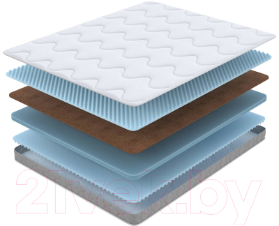 Матрас Proson Sova Flex M 180x200 - фото