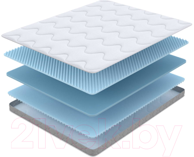 Матрас Proson Sova Flex S 180x200 - фото