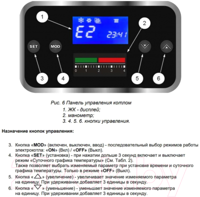 Электрический котел Arderia E4 v.3