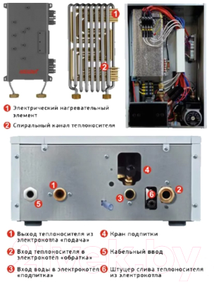 Электрический котел Arderia E4 v.3