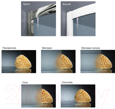 Стеклянная шторка для ванны RGW SC-44 / 03114410-11
