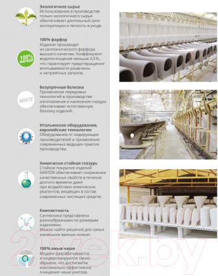 Унитаз напольный Santeri Pro 1P2155S0000BF