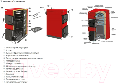 Твердотопливный котел BURNiT WBS-N 20