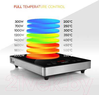 Электрическая настольная плита FIRST Austria FA-5096-8