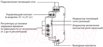 Реле времени КС RT-10