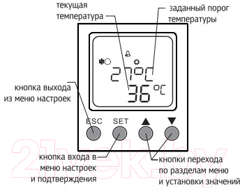 Реле температуры КС RT-820M