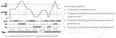 Реле напряжения КС RV-32A