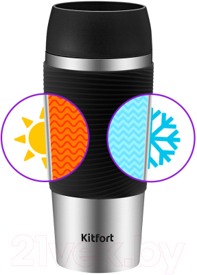 Термокружка Kitfort KT-1224-1