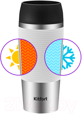 Термокружка Kitfort KT-1224-2