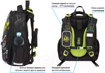 Школьный рюкзак Berlingo Expert Football Or Nothing / RU07123