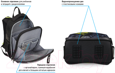 Школьный рюкзак Berlingo Expert Football Or Nothing / RU07123