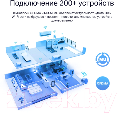 Беспроводная точка доступа TP-Link Archer AX73