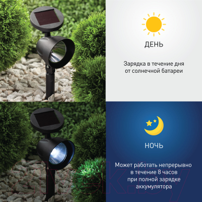 Светильник уличный ЭРА ERAUF012-11 / Б0044220