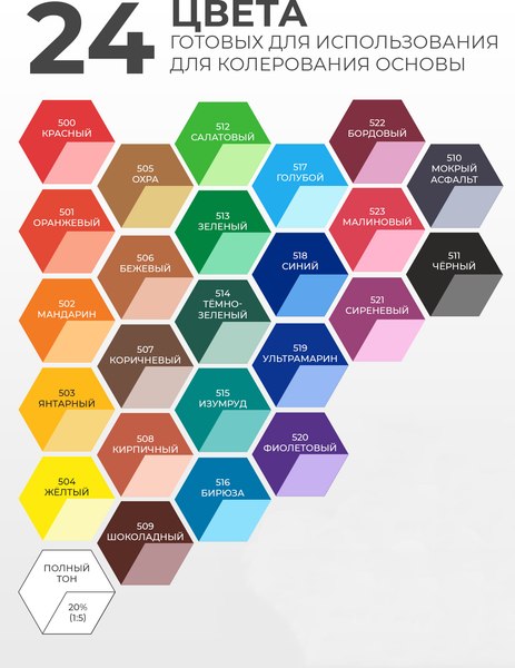 Колеровочная краска Palizh Интерьер/фасад