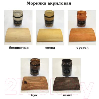 Морилка KolerPark Aqua Wood Акриловая лаковая лазурь