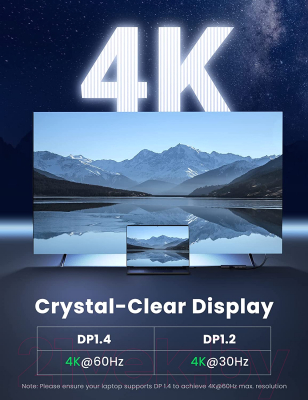 USB-хаб Ugreen CM511 / 60383