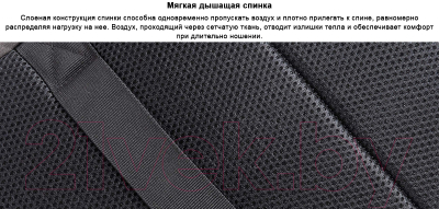 Рюкзак Xiaomi Commuter / XDLGX-04