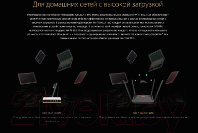 Беспроводная точка доступа Asus RT-AX53U