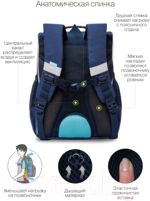 Школьный рюкзак Grizzly RAm-284-1