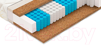 Матрас Vegas Prime 50x186 - фото