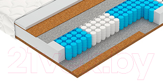 Матрас Vegas Vector 160x198 - фото