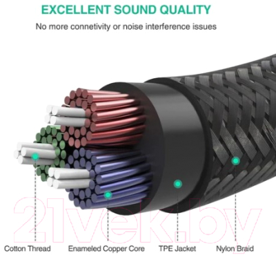 Кабель Ugreen AV112 / 50361