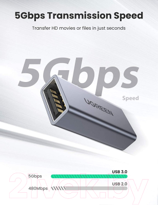 Адаптер Ugreen US381 / 20119