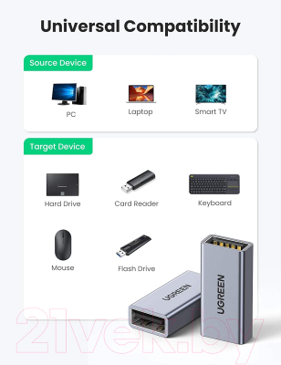 Адаптер Ugreen US381 / 20119