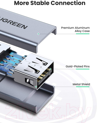 Адаптер Ugreen US381 / 20119