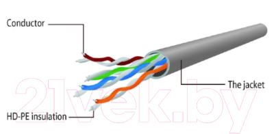 Адаптер Gembird PP12-POE-0.15M-W