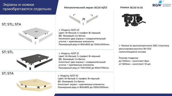 Экран для душевого поддона RGW N/ST-21 / 50231582-01