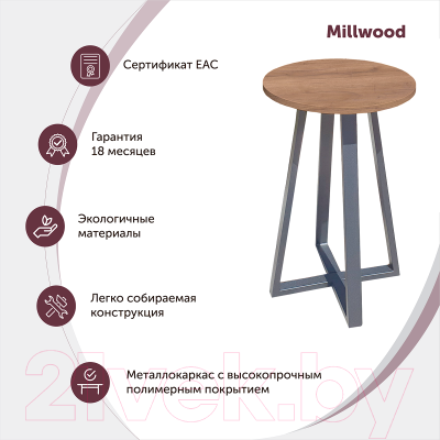 Журнальный столик Millwood Лофт CT-4 Л (дуб белый Craft/металл черный)