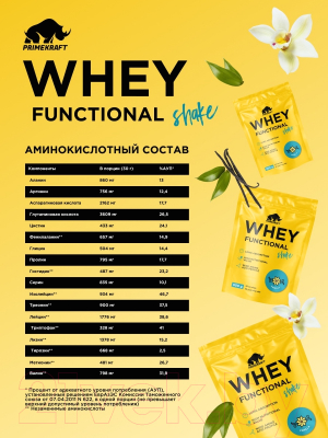 Протеин Prime Kraft Whey Functional Shake Ваниль 
