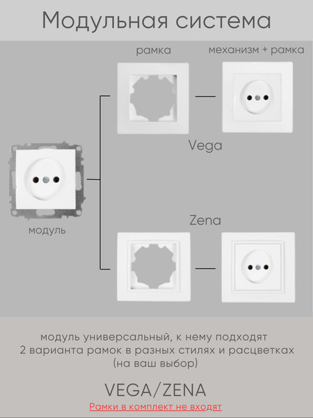 Выключатель El-Bi Zena-Vega / 609-011000-201