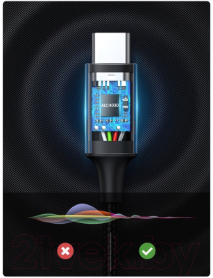 Кабель Ugreen CM450 / 20192