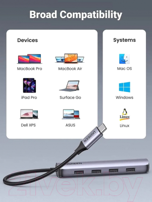 Адаптер Ugreen CM417 / 20197