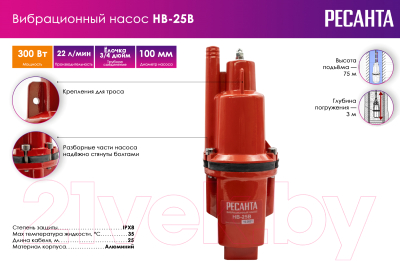 Вибрационный насос Ресанта НВ-25В