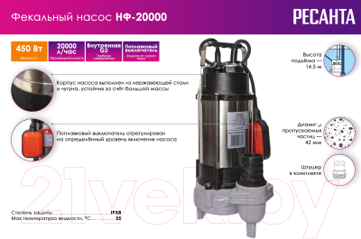 Фекальный насос Ресанта НФ-20000