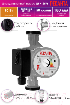 Циркуляционный насос Ресанта ЦРН-25/6