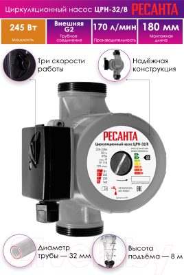 Циркуляционный насос Ресанта ЦРН-32/8