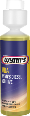 Присадка Wynn's Diesel Additive W28510 - фото