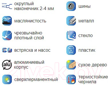 Маркер строительный Edding 8750 e-8750-1