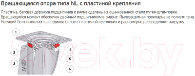 Опора колесная для тележки складской Tellure Rota 604204