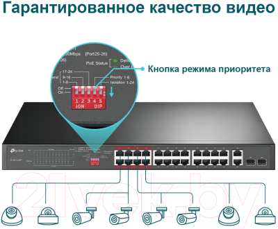 Коммутатор TP-Link TL-SL1226P